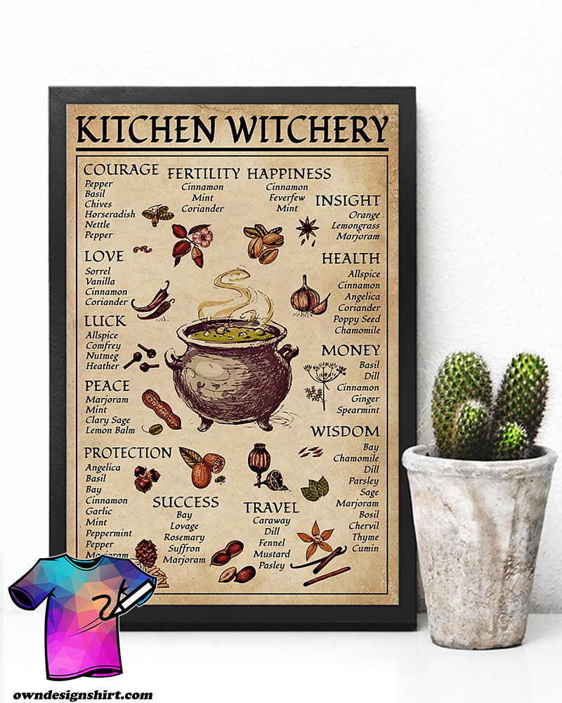 Kitchen witchery witchcraft knowledge poster