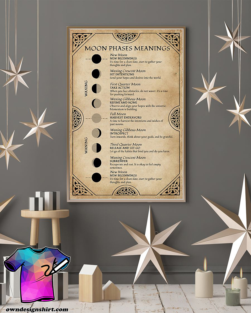 Moon phases meanings poster