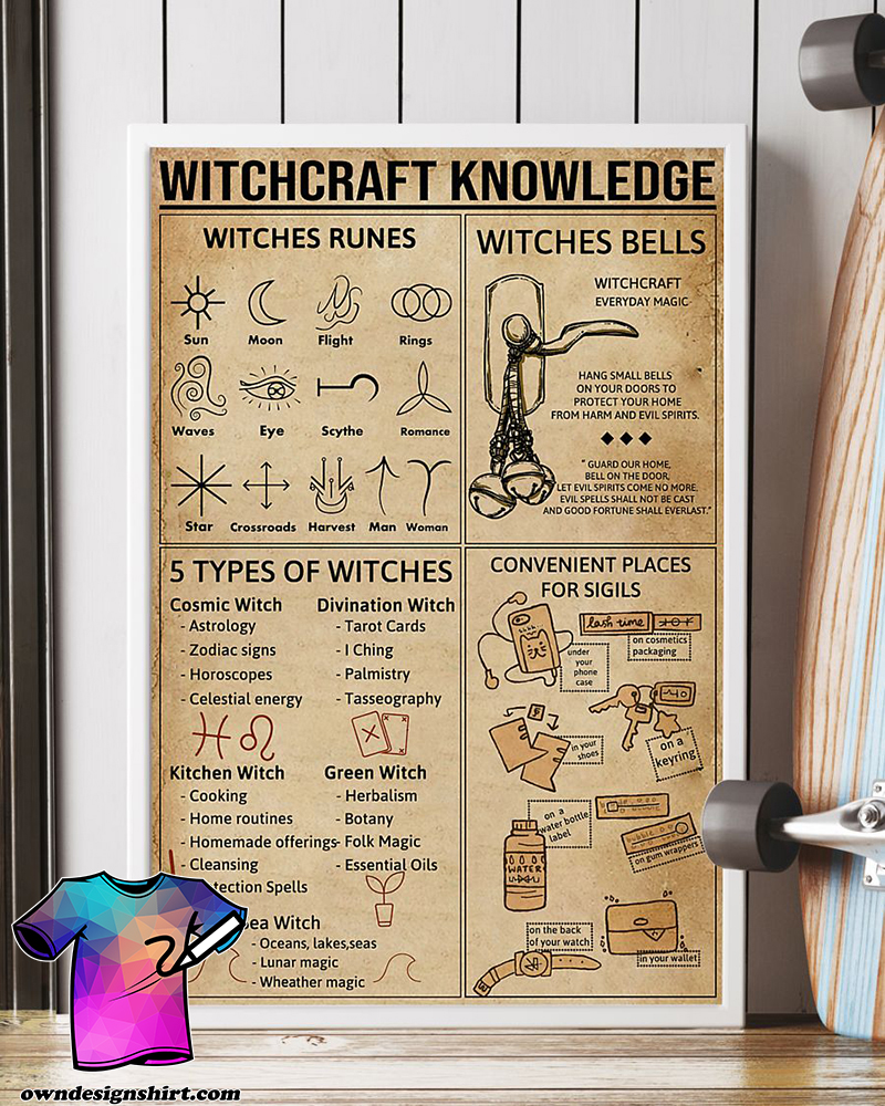Witchcraft knowledge poster
