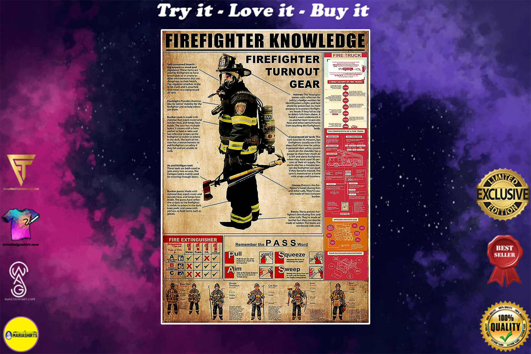 firefighter turnout gear firefighter knowledge vintage poster