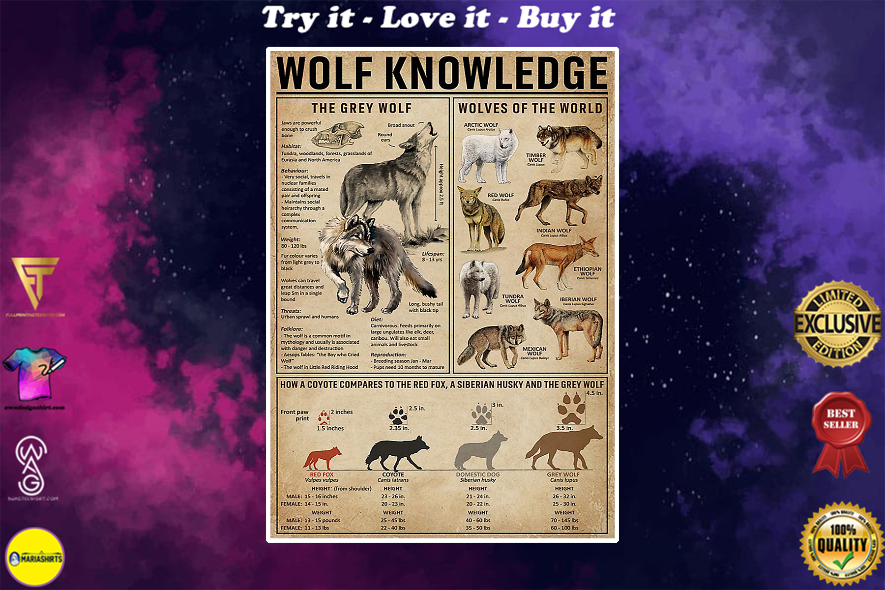 vintage wolf knowledge the grey wolf poster